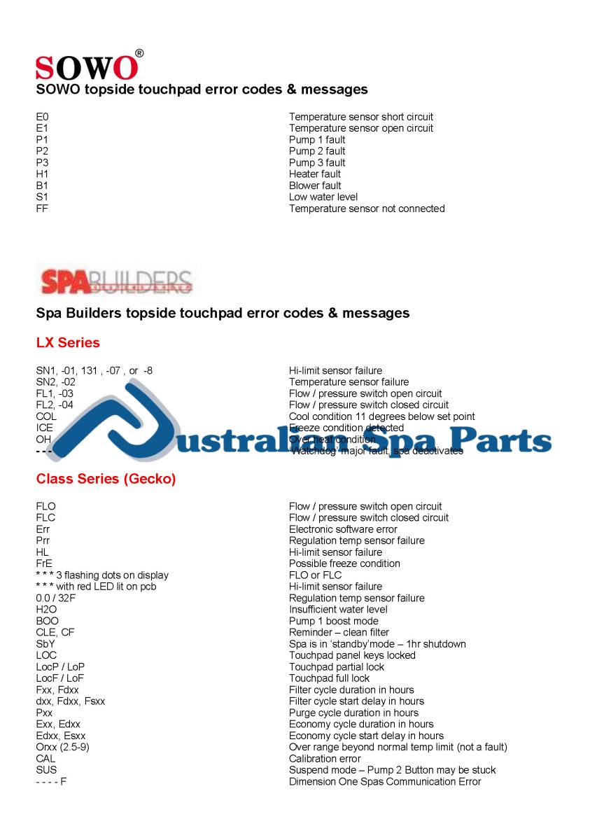 Spa & hot tub error messages error codes topside touchpad control